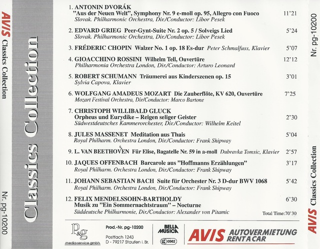 Various Artists - Avis - Classic Collection Edition 8 2001 (2)