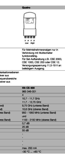 Hirschmann CS 400 Datenblatt