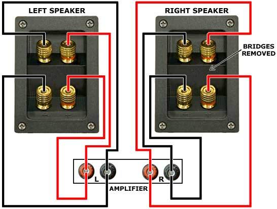 Originalwiring