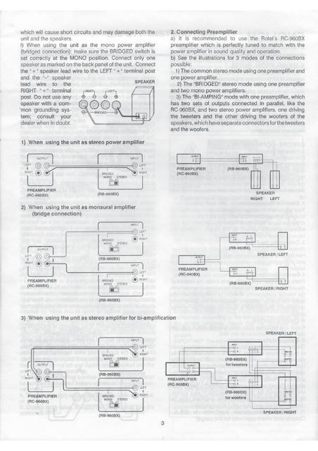 Rotel RB 960 BX