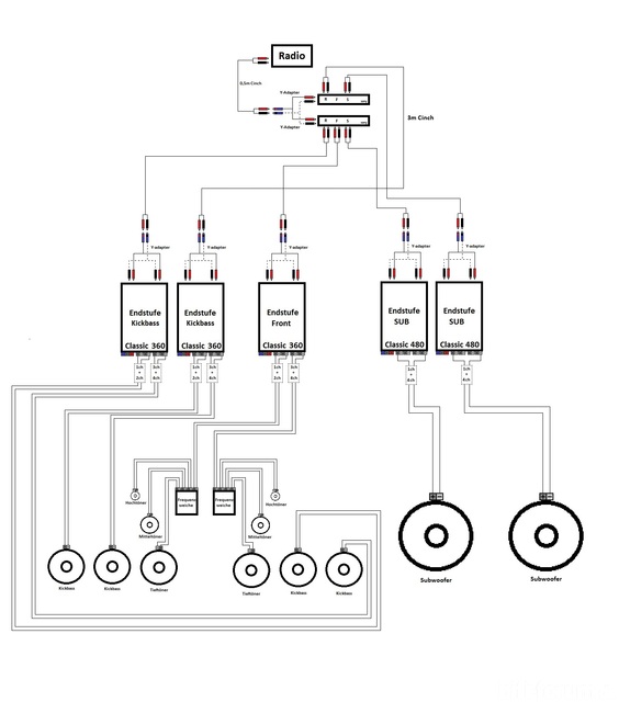 Verlegeplan Audio 