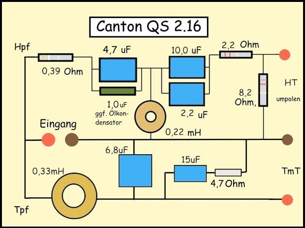 FW Canton QS