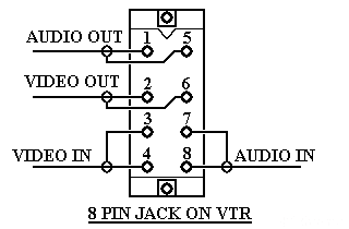 EIAJ 8-pin Connector