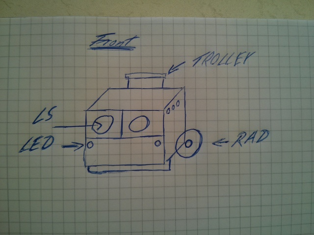 Frontskizze Für Die Neue Box