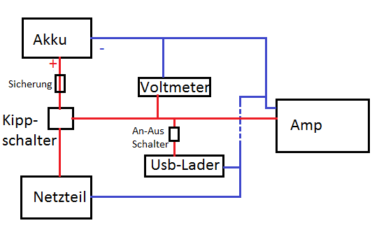 Schaltplan Mobile Box