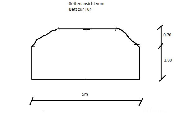 Seitenansicht