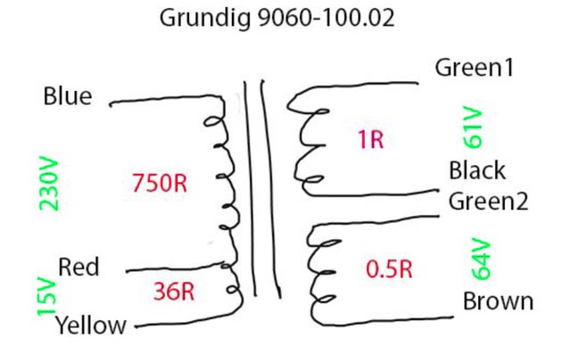 Grundig AÜ 9060 100 02