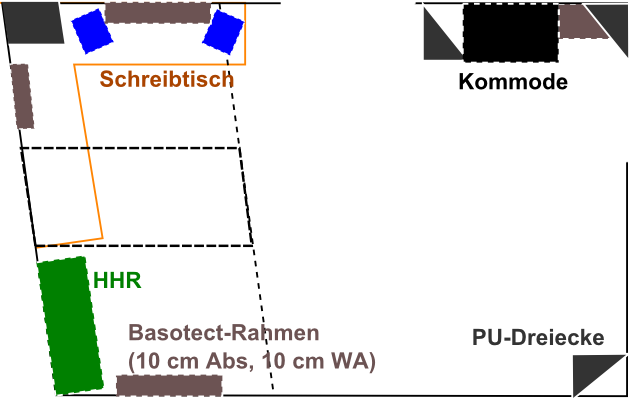 Raum1