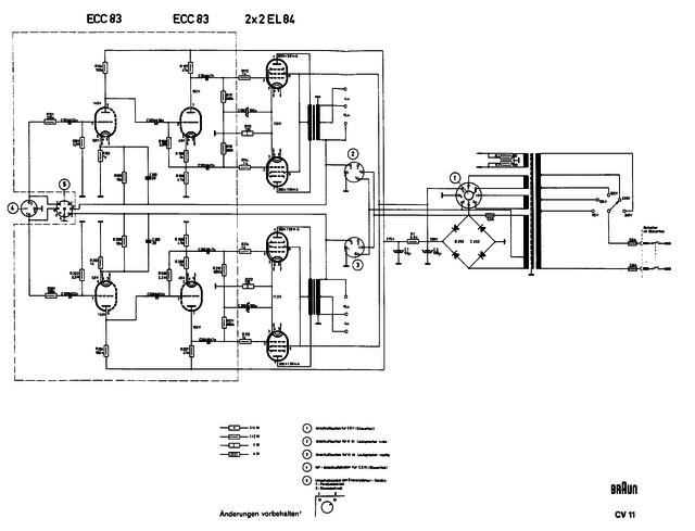 braun_cv11_sch