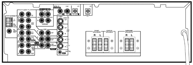 Pionner VSX D511-S