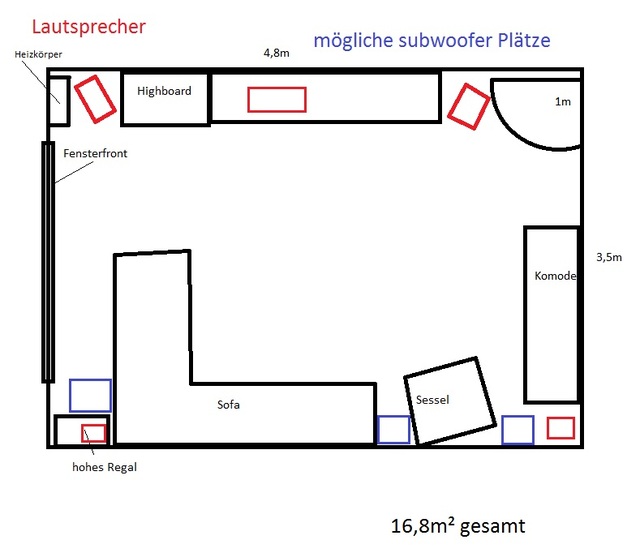 Wohnzimmer Skizze