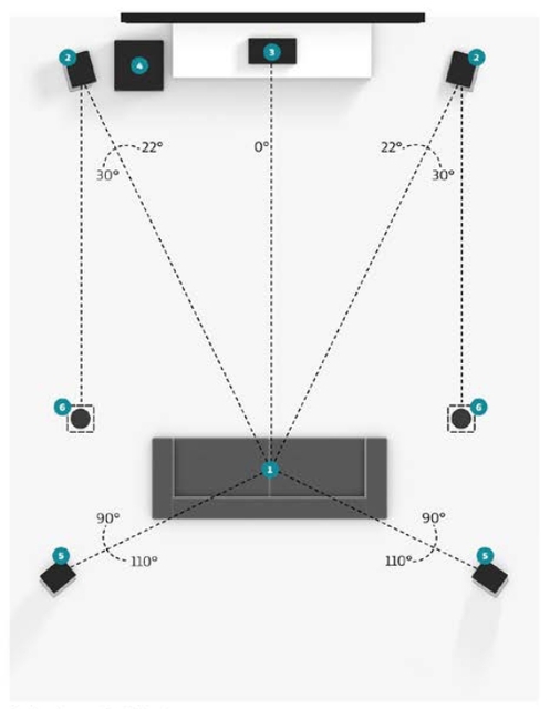 Dolby 512 640275 (1)