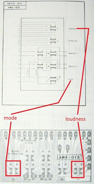 Modeloud2