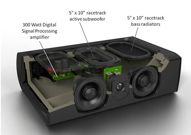 CS8080 Cutaway Annotated Sub