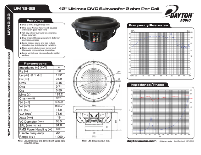 Dayton Audio UM12-22 12\" Ultimax DVC Subwoofer 2 Ohm Per Coil