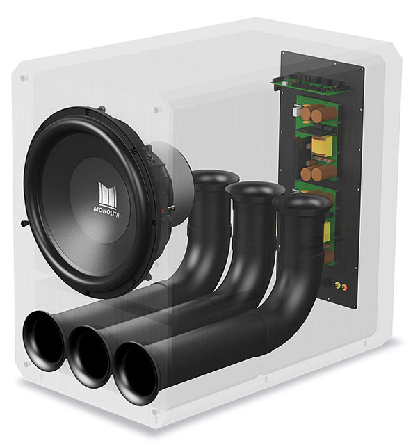 Monoprice Monolith 15”