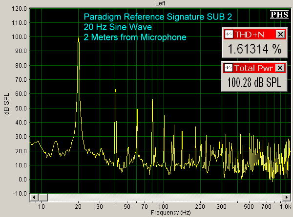 Paradigm Sub 2 Subwoofer 20 Hz