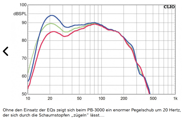 PB 3000 (3)