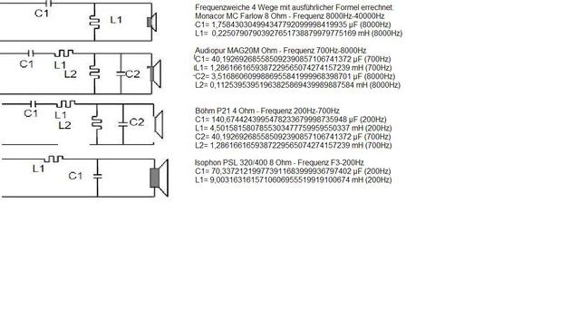 Ausführliche Formel 12dB Weiche
