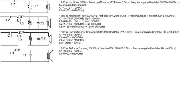 Neue Weiche   Ausführliche Formel 12dB Weiche
