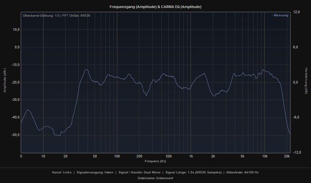 Realtek Mono Rechts 1Meter Abstand