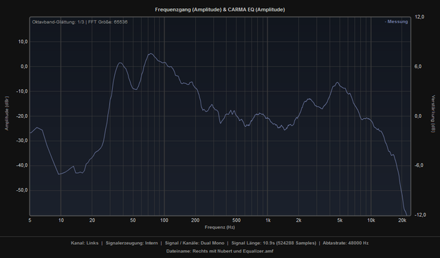 Rechts Mit Nubert+Equalizer