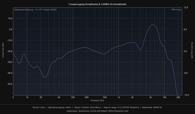 Sennheiser Rechts Mit Nubert 14Uhr+Equalizer