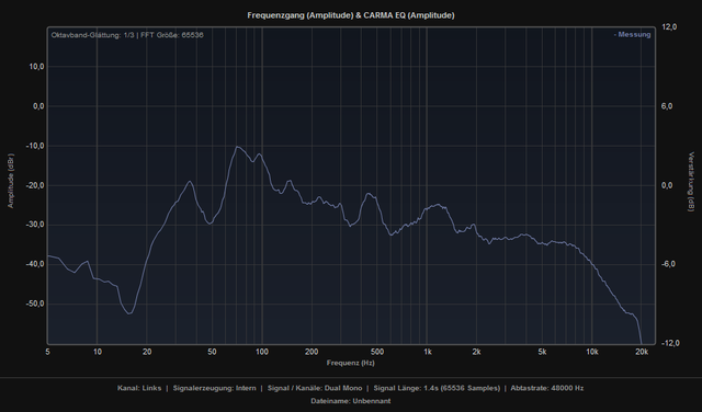 Standboxen 291214 Equalizer Aus