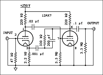 AMP PHONO 2