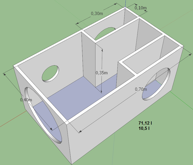 Box Plan