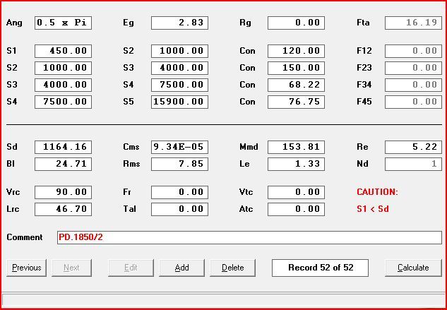 Betthrnchen 30Hz Parameter Hornresp.