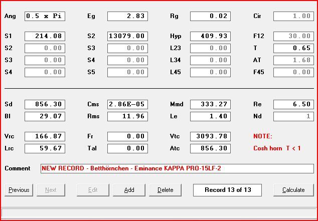 Betthörnschen Eminence Kappa Pro 15LF 2 Parameter