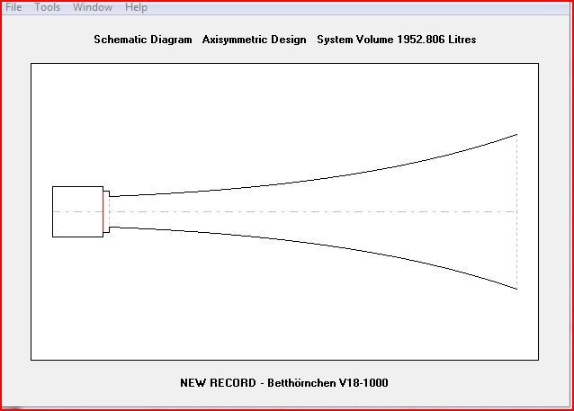 V18 1000 Horn