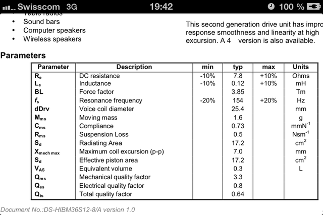 Parameters