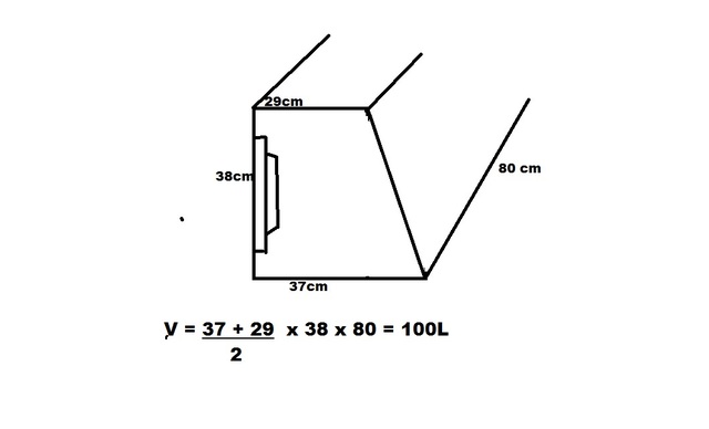 Subwoofer Gehäuse Mit Schräge