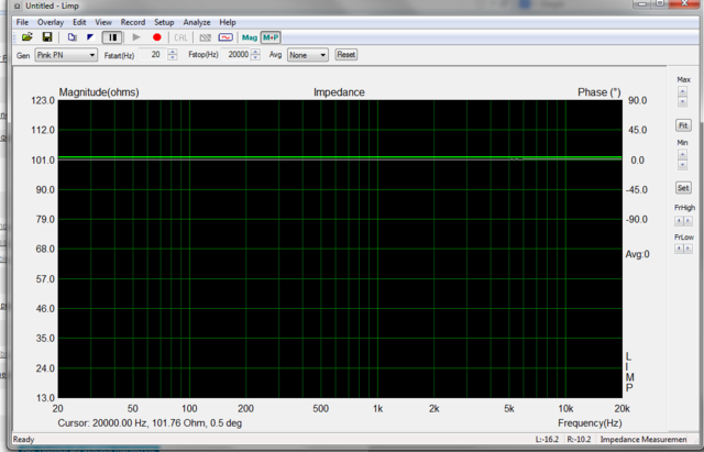 Tsp3