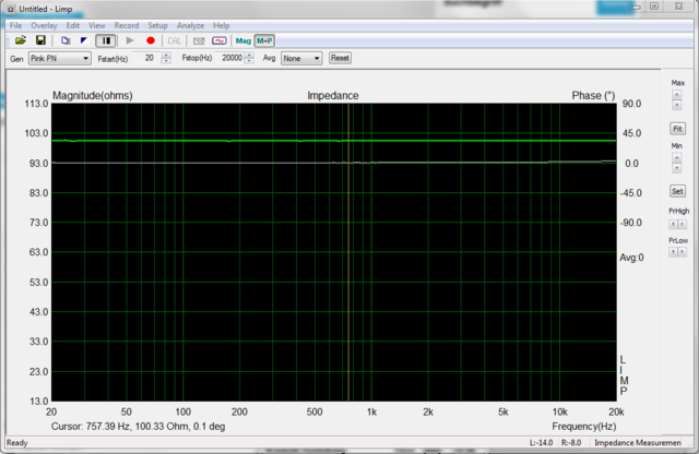 Tsp4