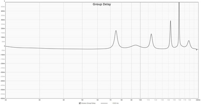 03 Gd Sub R