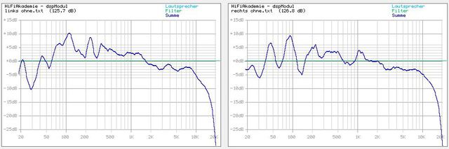 LS OHNE DSP