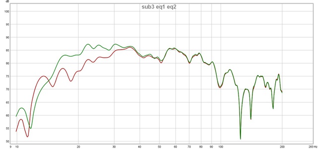 sub 3 eq1 eq2 5db schritt