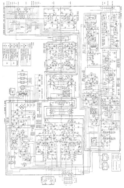 Yamaha CR-620 Schaltplan