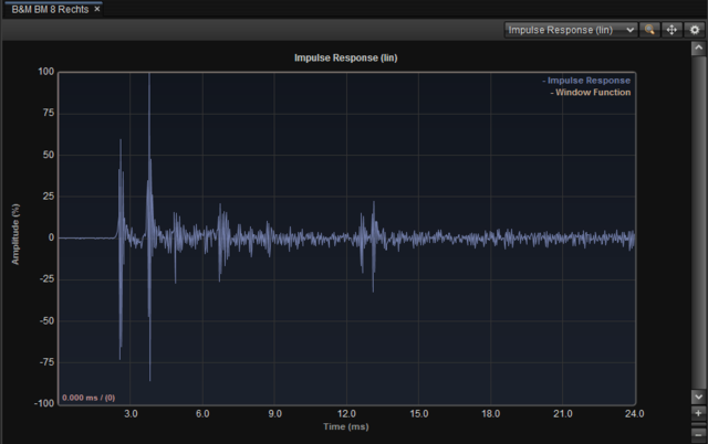 Carma Echo