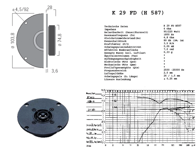 H587 Data