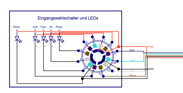 Eingangswahlschalter Final