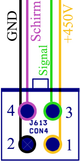 J613 PIN Belegung