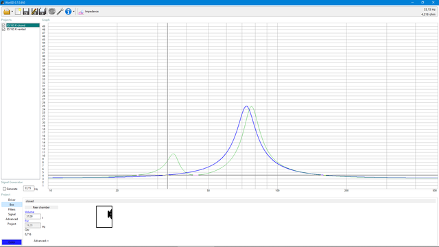 ES 165 K Simulation 2, Impedance