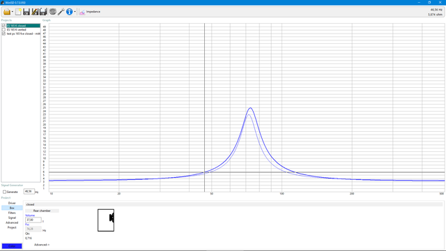 ES 165 K Simulation 3, Impedance, Vs PS 165 FXE