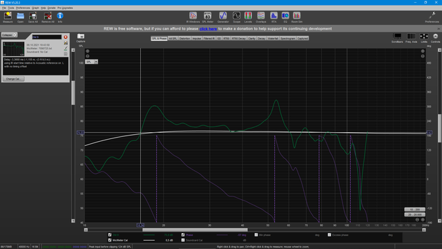 Mr. Big, Big Sub Focal Diy Subwoofer Frequency Response