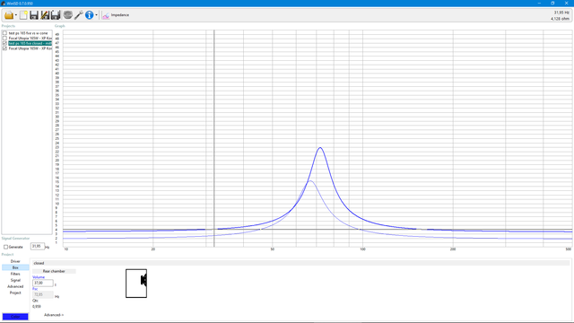 Ps165fxe Vs W Cone Utopia Impedance