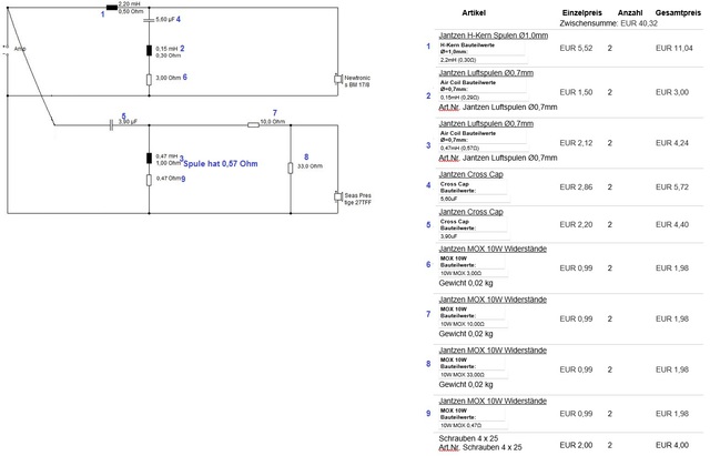 Weichenbauplan